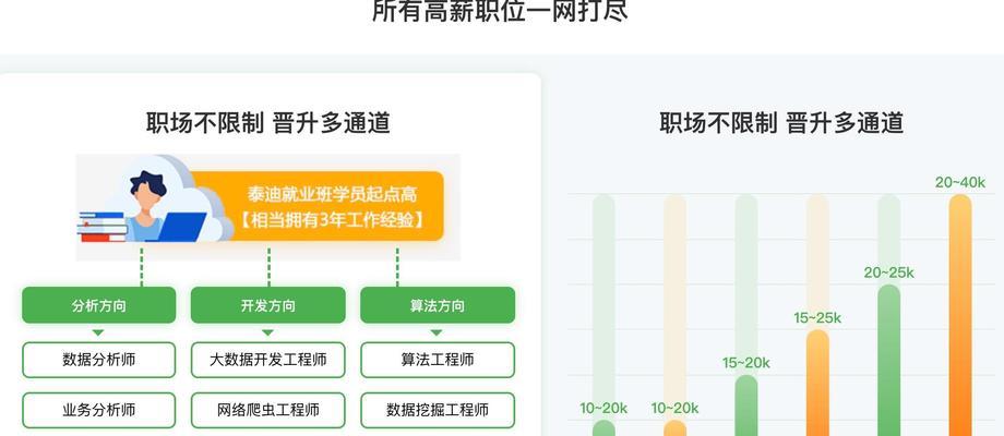 酷动数码（酷动数码）