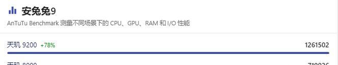 830m和610m显卡的性能比较及选择指南（揭秘显卡市场的两大劲旅，看你更适合哪一款？）