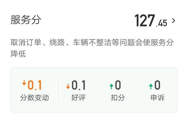 嘀嘀如何提高服务分？（-服务质量，用户体验，提升措施）