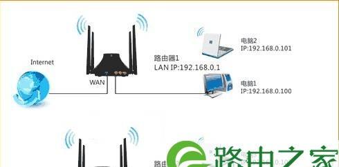 从零开始学习无线路由器桥接（轻松掌握无线路由器桥接的步骤与技巧）