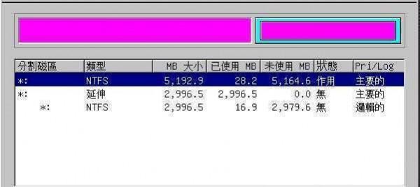 U盘硬盘分区教程（以Win7系统为主的分区指南）