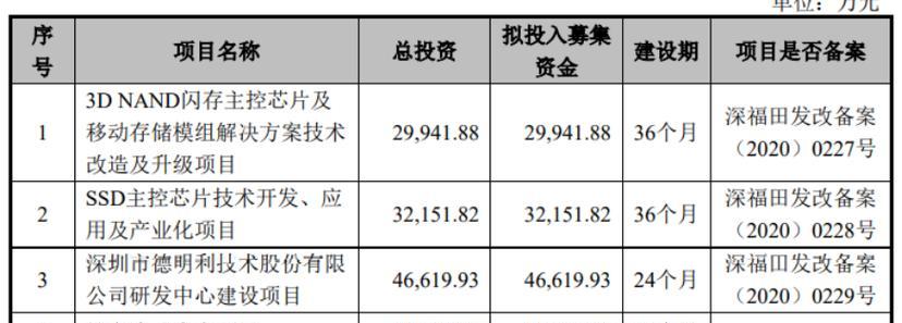 安国优盘量产工具的使用教程（轻松掌握安国优盘量产工具，快速制作U盘启动盘）