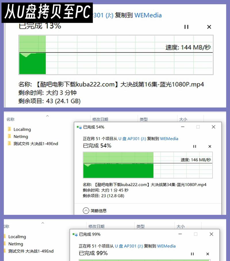 宇瞻优盘（了解宇瞻优盘的高性能特点，让数据传输更快、存储更安全）