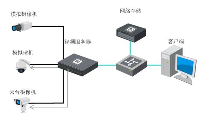 如何打开MTS视频格式文件？（简易教程帮你快速解决MTS文件播放困扰）