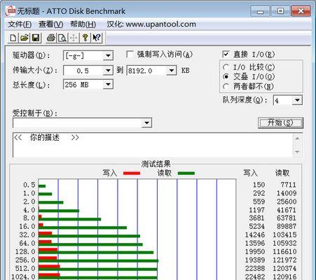 金士顿U盘教程（掌握金士顿U盘的关键技能，确保数据安全与高效传输）