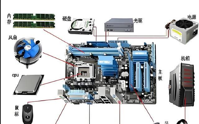 Win10光驱做系统教程（使用Win10光驱安装系统的详细步骤及注意事项）