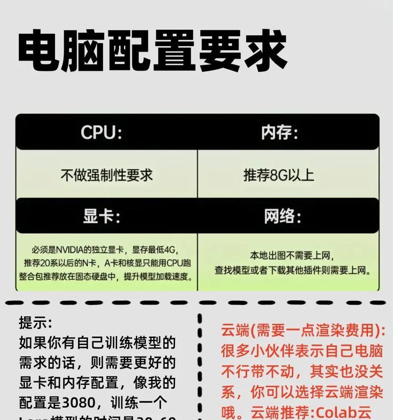 联想E52加内存条安装教程（一步步教你如何为联想E52添加内存条，让电脑运行更顺畅！）