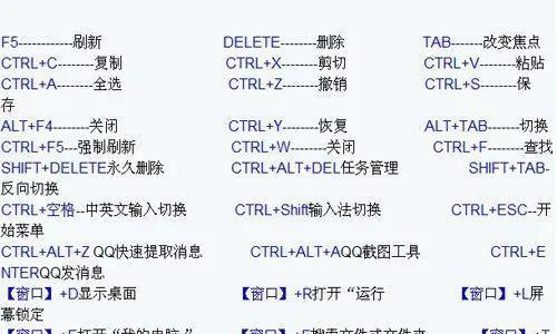 提高电脑运行速度和网速的绝招（轻松解决电脑卡顿和网速慢的问题）