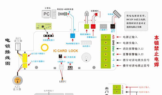 如何处理电脑显示脱机状态问题（解决电脑脱机问题的有效方法）