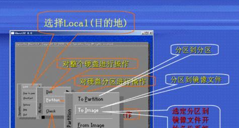 Ghost一键系统还原教程（无需繁琐操作，一键还原让系统恢复如初）