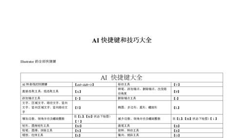 AI复制快捷键（探索自动化办公新时代的关键利器）