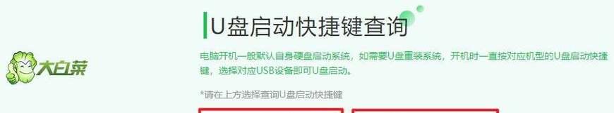 如何使用电脑U盘重装惠普系统（简易步骤教程，详解操作流程）