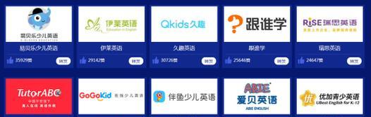 以跟谁学为引领，在线教育蓬勃发展（跟谁学的创新模式与高质量内容推动了在线教育行业的繁荣）