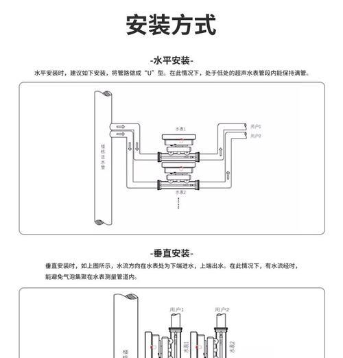 485安装教程（从零开始，轻松掌握485设备的安装技巧）