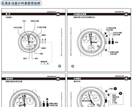 提升数据可视化效果的日期设置技巧（解读如何利用表格和折线图提高数据图表的可读性）