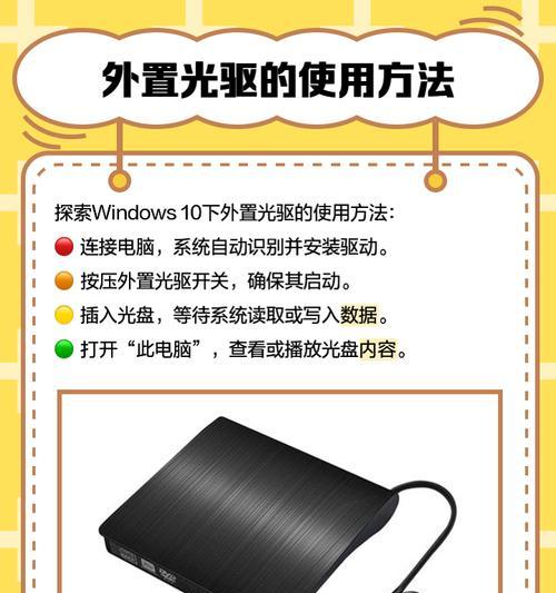光驱安装系统教程（用光驱安装系统的步骤及注意事项）