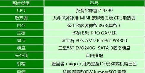 如何选择一款可靠的硬盘检测软件（全面了解硬盘健康状况，保障数据安全）