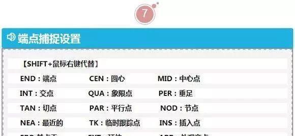 CAD线宽设置的快捷键操作技巧（提高绘图效率的CAD线宽快捷键设置方法）