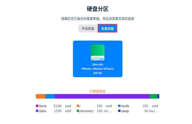 使用ISO镜像安装Linux系统的详细教程（一步步教你如何使用ISO镜像安装Linux系统）