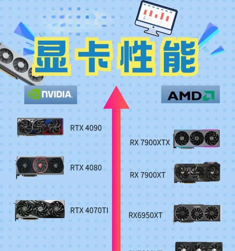 电脑显卡型号及价格大全（了解不同型号显卡及其价格，选择适合的显卡提升电脑性能）