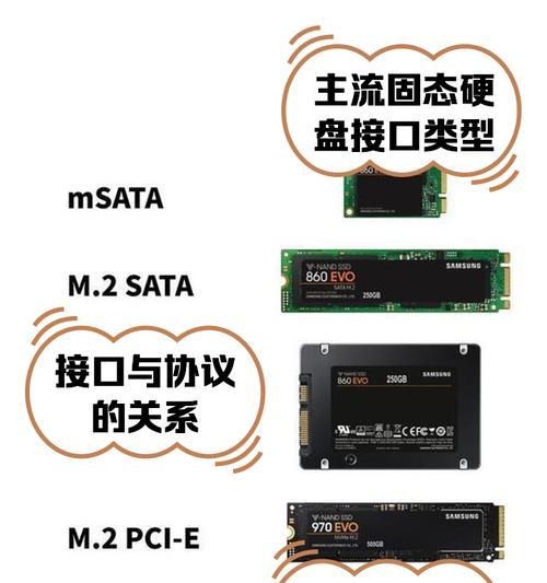 固态硬盘系统安装教程（从购买到安装，一步步教你装好固态硬盘系统）