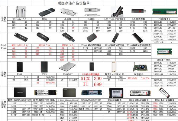 联想X270固态硬盘装机教程（固态硬盘安装步骤详解及注意事项）