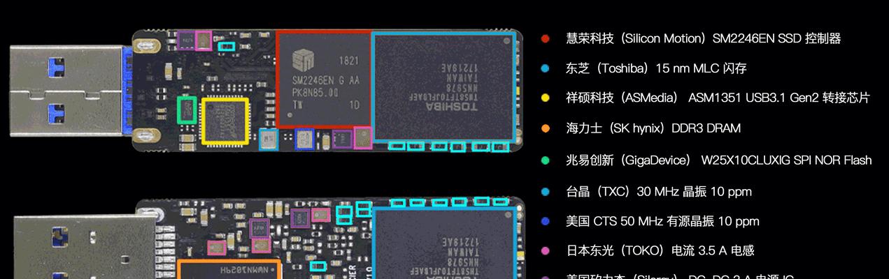 利用U盘学习系统安装教程（轻松掌握系统安装技巧，U盘带你畅享学习之旅）