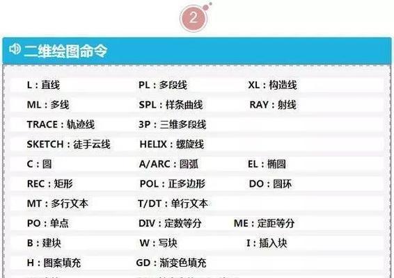 CAD命令快捷键大全——提升绘图效率的秘密（学会这些CAD快捷键，让你的绘图更得心应手）