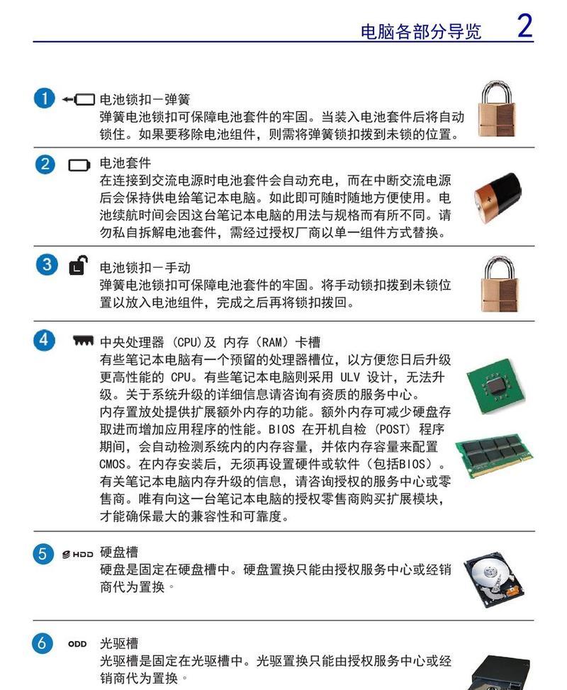 海尔电脑组装教程（一步步教你打造属于自己的专属电脑）