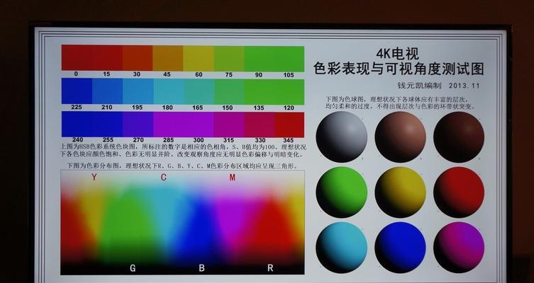 小米电视3验屏报告——震撼画质与超高清体验（小米电视3验屏报告）