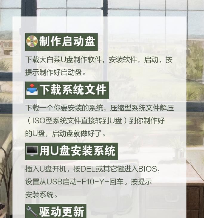 以U盘启动安装系统的教程（快速安装系统的步骤及注意事项）
