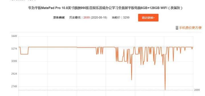 平板电脑的错误用法及危害（警惕平板电脑带来的健康隐患）
