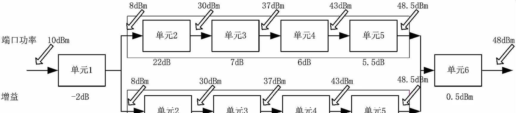 电脑温度帧率显示组件错误的解决方法（了解、诊断和修复电脑温度帧率显示组件错误问题）