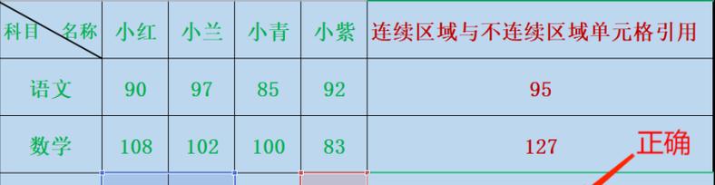 电脑表格错误恢复无法解决的终极方法（解决电脑表格错误恢复问题的有效措施及注意事项）