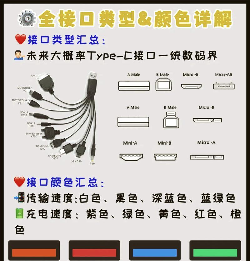 通过USB制作系统的简易教程（利用USB制作系统盘，让安装系统变得更加便捷）