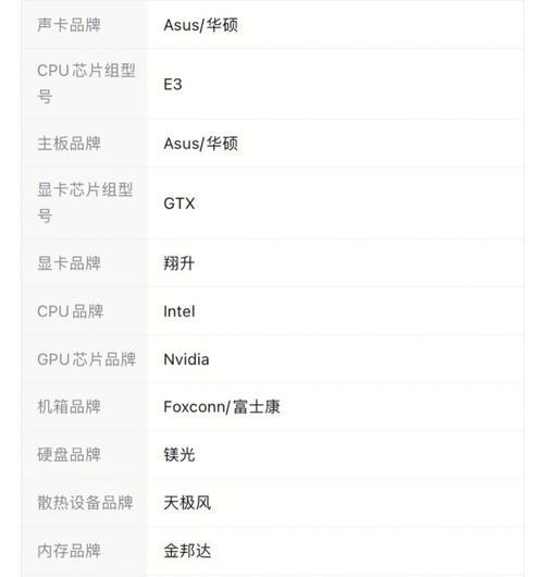 网吧上机电脑时间错误的危害与解决（探究网吧上机电脑时间错误对用户的影响与解决方法）