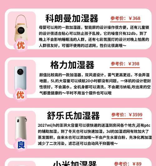 加湿器的主要用途——改善室内空气质量
