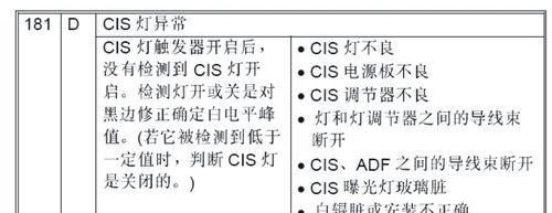如何解决以理光扫描到电脑提示错误的问题？（解决以理光扫描设备连接电脑出现错误的方法和技巧）