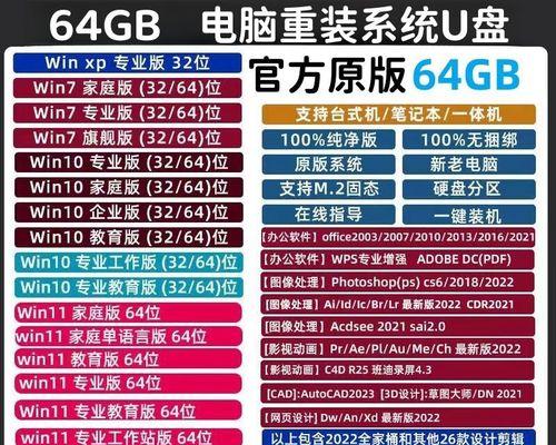 没有优盘，如何给新电脑装系统？（教你5种不需要优盘的方法安装系统）