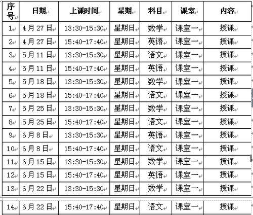 注册表的写入时间（揭秘注册表中的写入时间，探寻系统中的秘密轨迹）