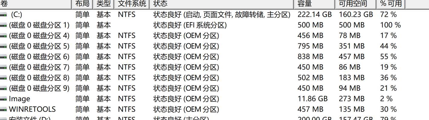 固态安装分区教程（一步步教你如何正确进行固态硬盘的分区安装）