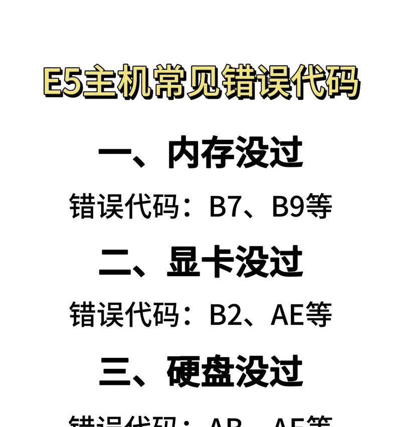 电脑错误代码1095的解决方法及注意事项（了解代码1095，避免电脑故障的发生）