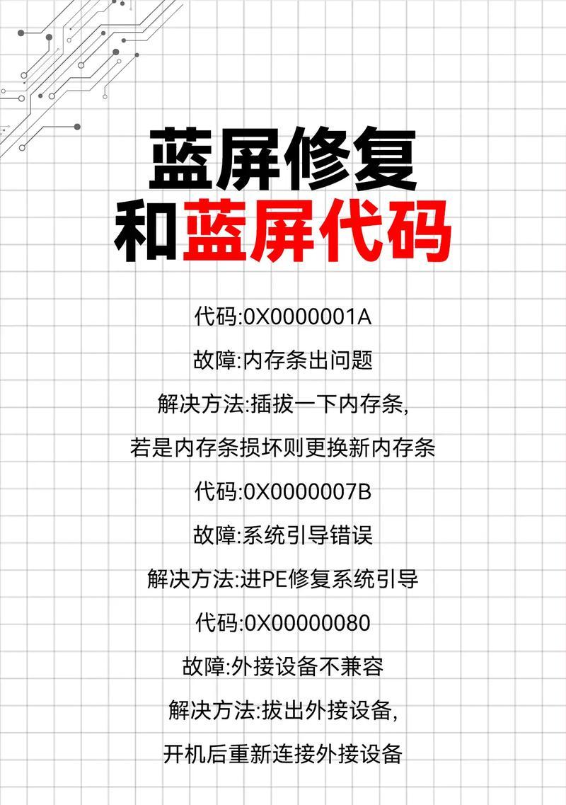 电脑蓝屏错误重启的原因和解决方法（探究电脑蓝屏错误的常见原因和有效解决方法）