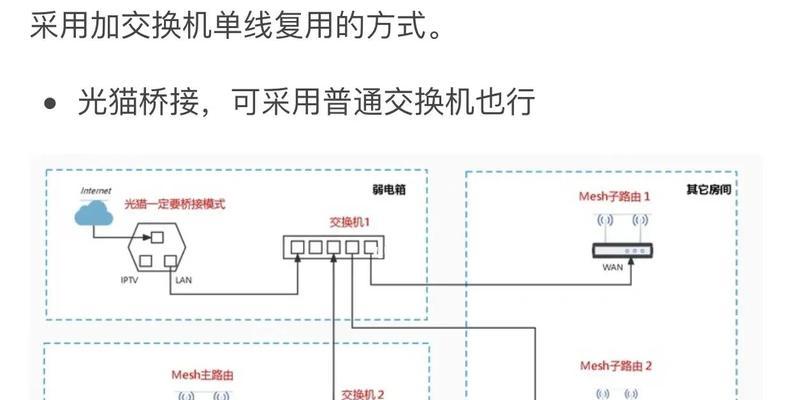 无线网连接安装教程（轻松设置无线网连接，解决网络问题）
