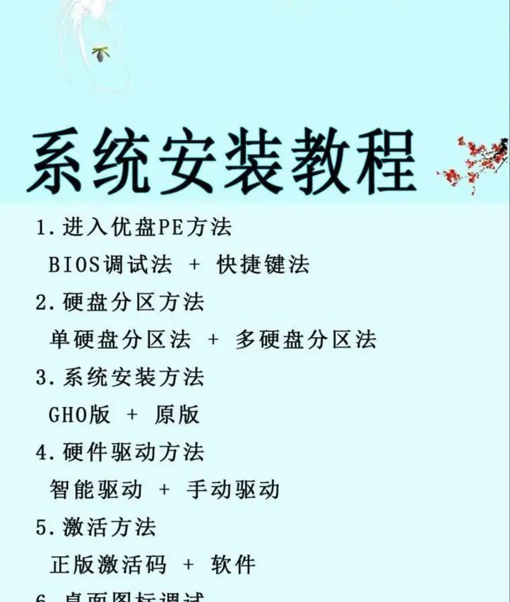 简单一步，查看电脑系统版本（轻松掌握电脑系统版本信息，解决软件兼容问题）