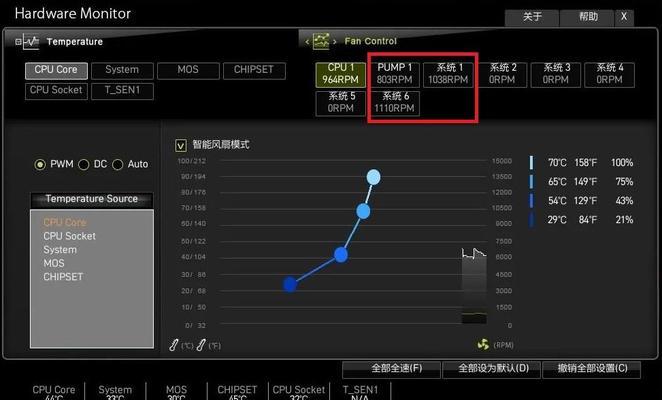 电脑CPU风扇转速检测错误的原因和解决方法（排查故障、调整设置，让电脑CPU风扇正常工作）