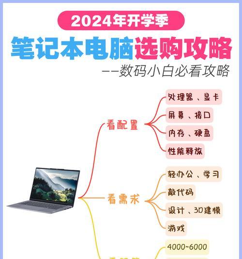 如何以新买笔记本电脑分盘方法（简单易懂的操作教程，让你轻松完成分盘任务）
