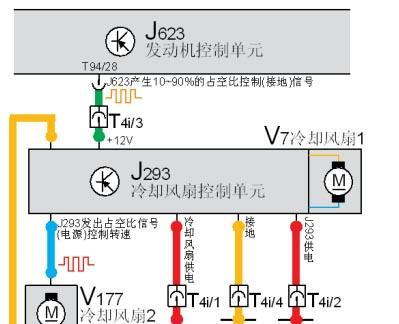 电脑风扇错误设置问题及解决方法（如何正确设置电脑风扇以防止错误）