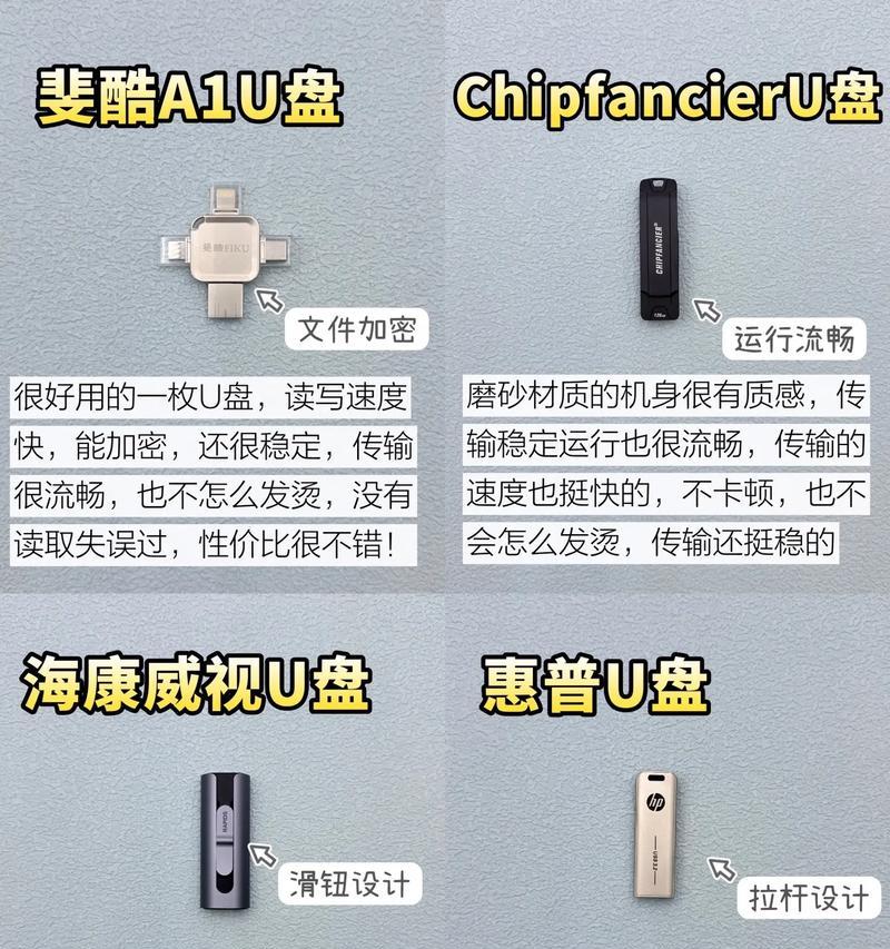 U深度U盘制作教程（利用U深度U盘，轻松制作个人定制的系统启动盘）
