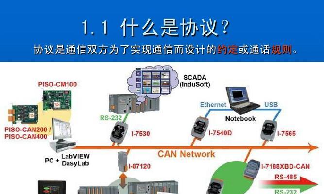 比特率和波特率的关系与区别（揭秘数字传输中的速度与效率）